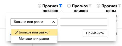 Преимущества использования рекомендованных запросов от Яндекса: